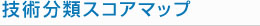 技術分類スコアマップ