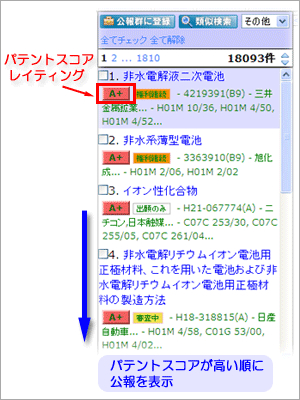 レイティング表示